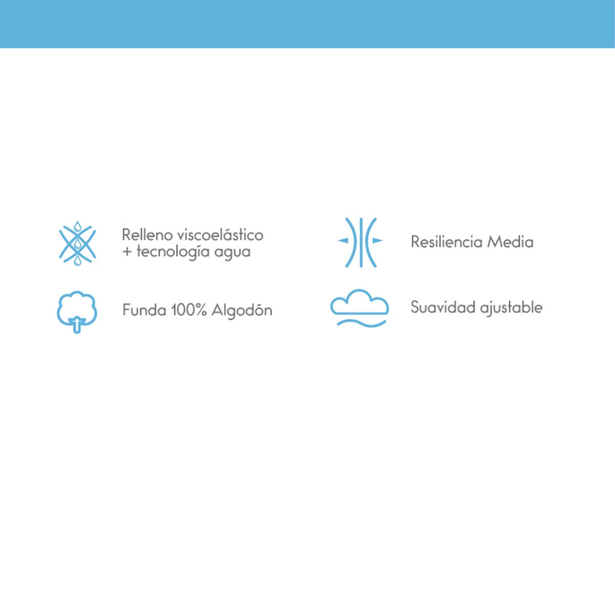 Almohada Viscoelástica Mediflow