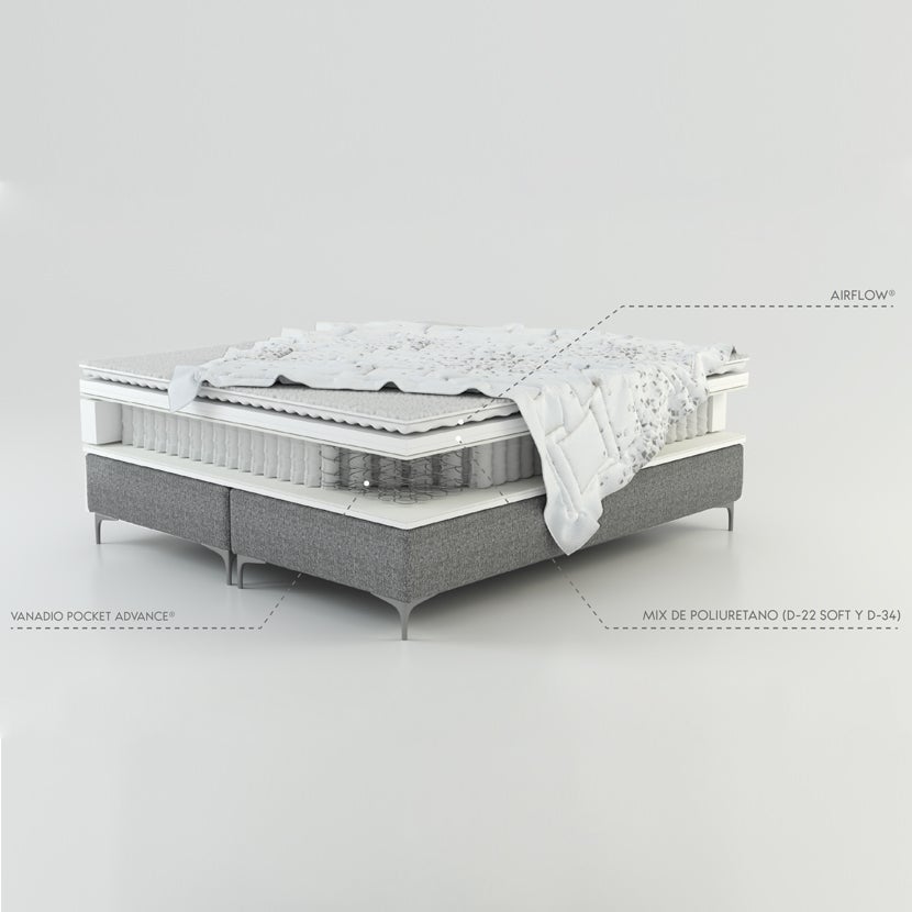 Box Spring Mobo King 180 x 200 cm