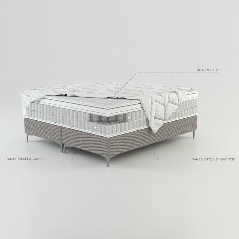 Box Spring Bock King 180 x 200 cm